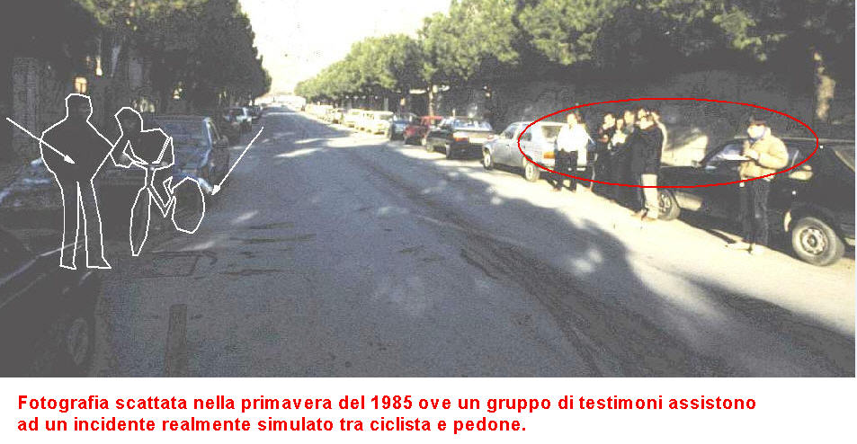 testimoni in corso